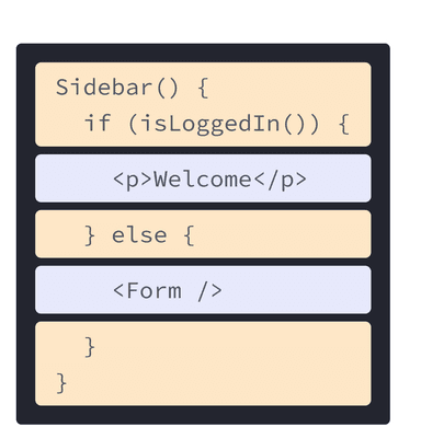 Menulis Markup dengan JSX – React