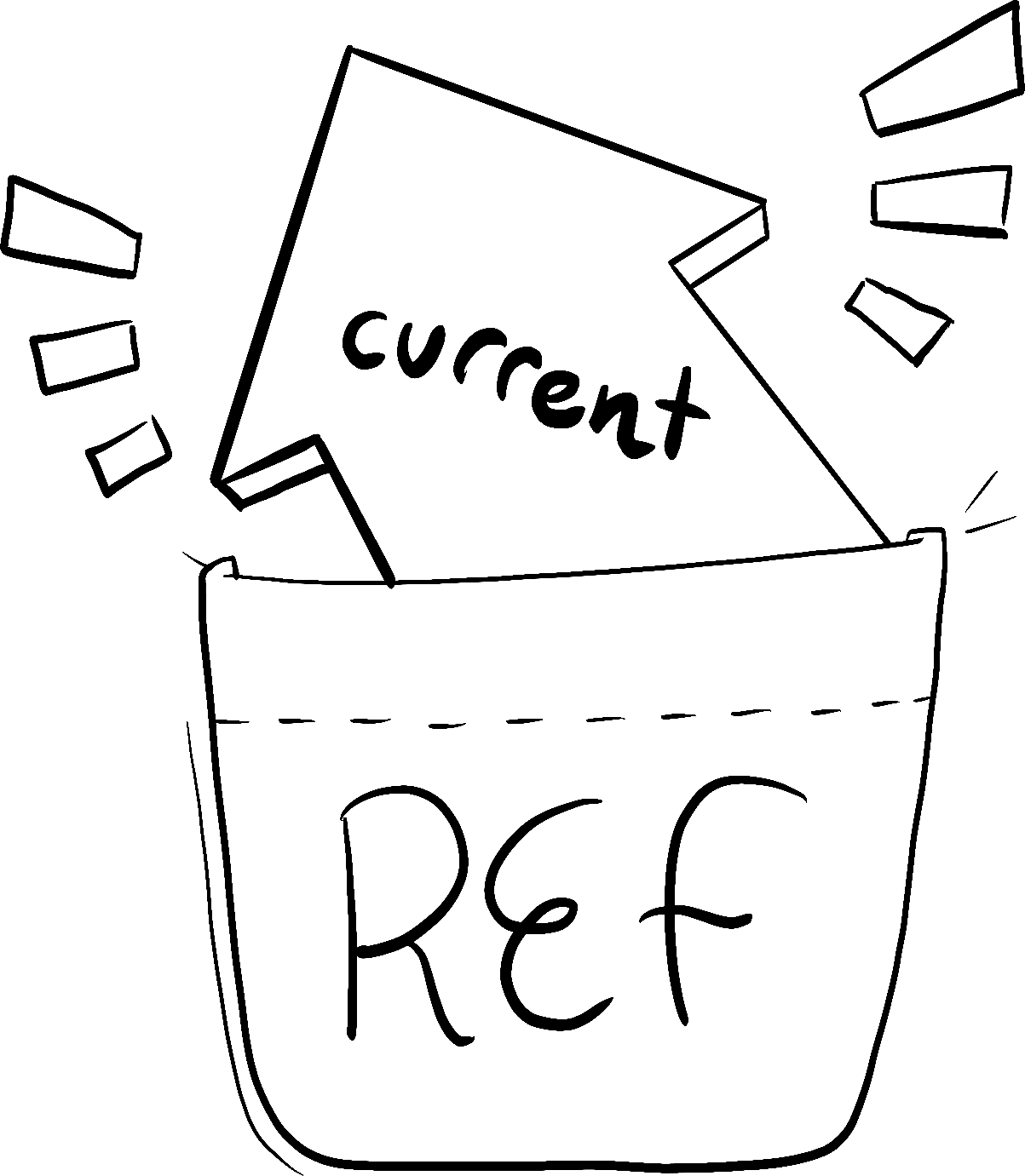 Sebuah panah dengan tulisan 'current' dimasukkan ke dalam saku dengan tulisan 'ref'.