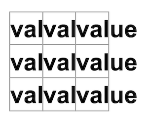papan berisikan value